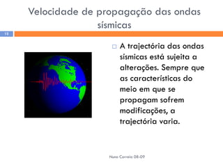 Ppt1   Estrutura Interna Da Terra