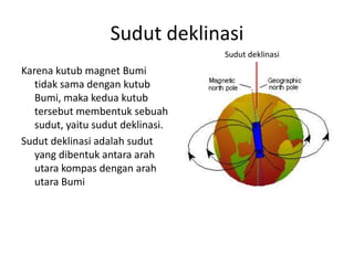 Sudut deklinasi
                                   Sudut deklinasi
Karena kutub magnet Bumi
   tidak sama dengan kutub
   Bumi, maka kedua kutub
   tersebut membentuk sebuah
   sudut, yaitu sudut deklinasi.
Sudut deklinasi adalah sudut
   yang dibentuk antara arah
   utara kompas dengan arah
   utara Bumi
 