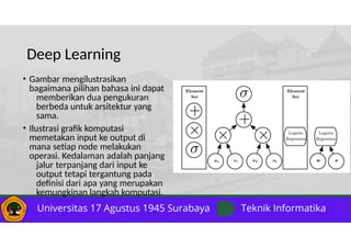 Operasi Model Deep Learning PPT1 - Konsep Dasar Deep Learning (DL).pptx