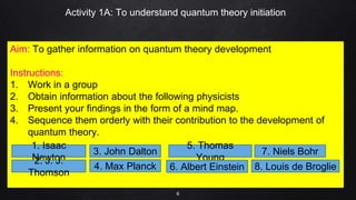 Activity 1A: To understand quantum theory initiation
6
Aim: To gather information on quantum theory development
Instructions:
1. Work in a group
2. Obtain information about the following physicists
3. Present your findings in the form of a mind map.
4. Sequence them orderly with their contribution to the development of
quantum theory.
1. Isaac
Newton
3. John Dalton
2. J. J.
Thomson
4. Max Planck
7. Niels Bohr
5. Thomas
Young
8. Louis de Broglie
6. Albert Einstein
 