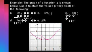 Limits of a function: Introductory to Calculus | PDF