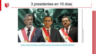 3 presidentes en 10 días
https://www.facebook.com/BBCnewsMundo/videos/717605702189623/
https://www.minuto.com.mx/internacionales/2020/11/18/crisis-politica-en-peru-en-menos-de-10-dias-
el-pais-ha-tenido-presidentes-12195.html
 