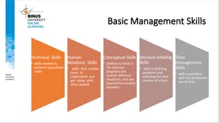 Basic Management Learning Course ManagingTheBusiness-pptx-Basic Management | PPT