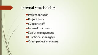 Internal stakeholders
Project sponsor
Project team
Support staff
Internal customers
Senior management
Functional managers
Other project managers
 