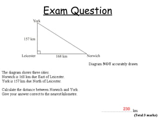 Exam Question




                230
 