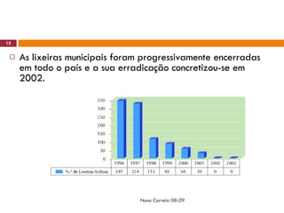 As lixeiras municipais foram progressivamente encerradas em todo o país e a sua erradicação concretizou-se em 2002. Nuno Correia 08-09 