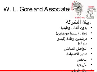 ‫‪W. L. Gore and Associates‬‬
‫:بيئة الشركة‬
‫•‬
‫•‬
‫•‬

‫71‬

‫•‬
‫•‬
‫•‬
‫•‬
‫•‬

‫بدون ألقاب وظيفية،‬
‫زمل ء )ليسوا موظفين(‬
‫مرشدين وقادة )ليسوا‬
‫مدرا ء(‬
‫التواصل المباشر،‬
‫تقدير الضنضباط،‬
‫التحفيز،‬
‫الريحية،‬
‫الكل فريق،‬

 