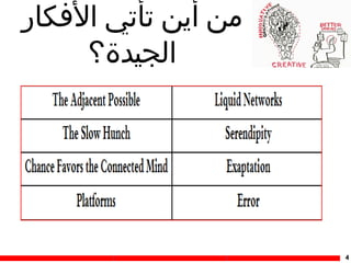 ‫من أين تأتي الكفكار‬
‫الجيدة؟‬

‫4‬

 