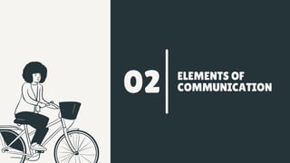 02 ELEMENTS OF
COMMUNICATION
 
