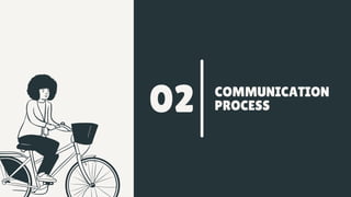 02 COMMUNICATION
PROCESS
 