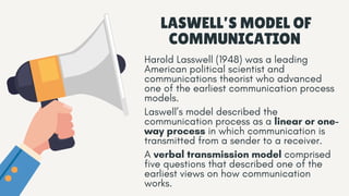 LASWELL’S MODEL OF
COMMUNICATION
Harold Lasswell (1948) was a leading
American political scientist and
communications theorist who advanced
one of the earliest communication process
models.
Laswell’s model described the
communication process as a linear or one-
way process in which communication is
transmitted from a sender to a receiver.
A verbal transmission model comprised
five questions that described one of the
earliest views on how communication
works.
 