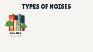 TYPES OF NOISES
PHYSICAL
(Environment)
 