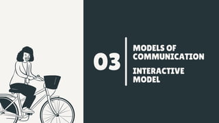 03
MODELS OF
COMMUNICATION
INTERACTIVE
MODEL
 