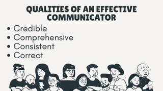 QUALITIES OF AN EFFECTIVE
COMMUNICATOR
Credible
Comprehensive
Consistent
Correct
 