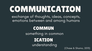 exchange of thoughts, ideas, concepts,
emotions between and among humans
COMMUNICATION
COMMUN
ICATION
something in common
understanding
(Chase & Shamo, 2013)
 
