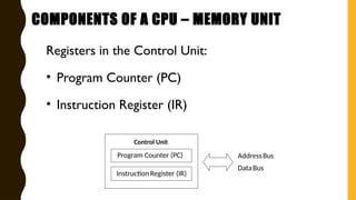 Registers in the Control Unit:
• Program Counter (PC)
• Instruction Register (IR)
AddressBus
DataBus
Control Unit
Program Counter (PC)
InstructionRegister (IR)
COMPONENTS OF A CPU – MEMORY UNIT
 