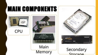 MAIN COMPONENTS
CPU
Main
Memory
Secondary
 