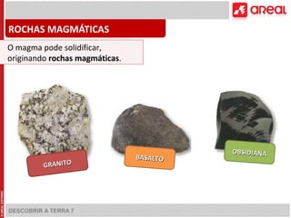 ROCHAS MAGMÁTICAS 
O magma pode solidificar, 
originando rochas magmáticas. 
DESCOBRIR A TERRA 7 
OBSIDIANA 
GRANITO BASALTO 
 