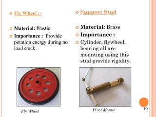  Fly Wheel :-
 Material: Plastic
 Importance : Provide
potation energy during no
load stock.
 Support Stud
 Material: Brass
 Importance :
 Cylinder, flywheel,
bearing all are
mounting using this
stud provide rigidity.
19
Fly Wheel Pivot Mount
 