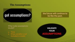 The Assumptions
the future will continue to
be like the past.
What make assumptions
invalid?
1. Time
2. If key variable is not
included in model.
 