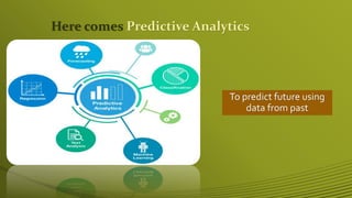 Here comes Predictive Analytics
To predict future using
data from past
 