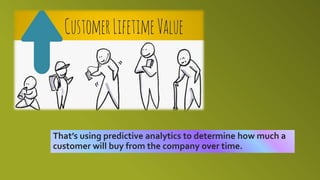 That’s using predictive analytics to determine how much a
customer will buy from the company over time.
 