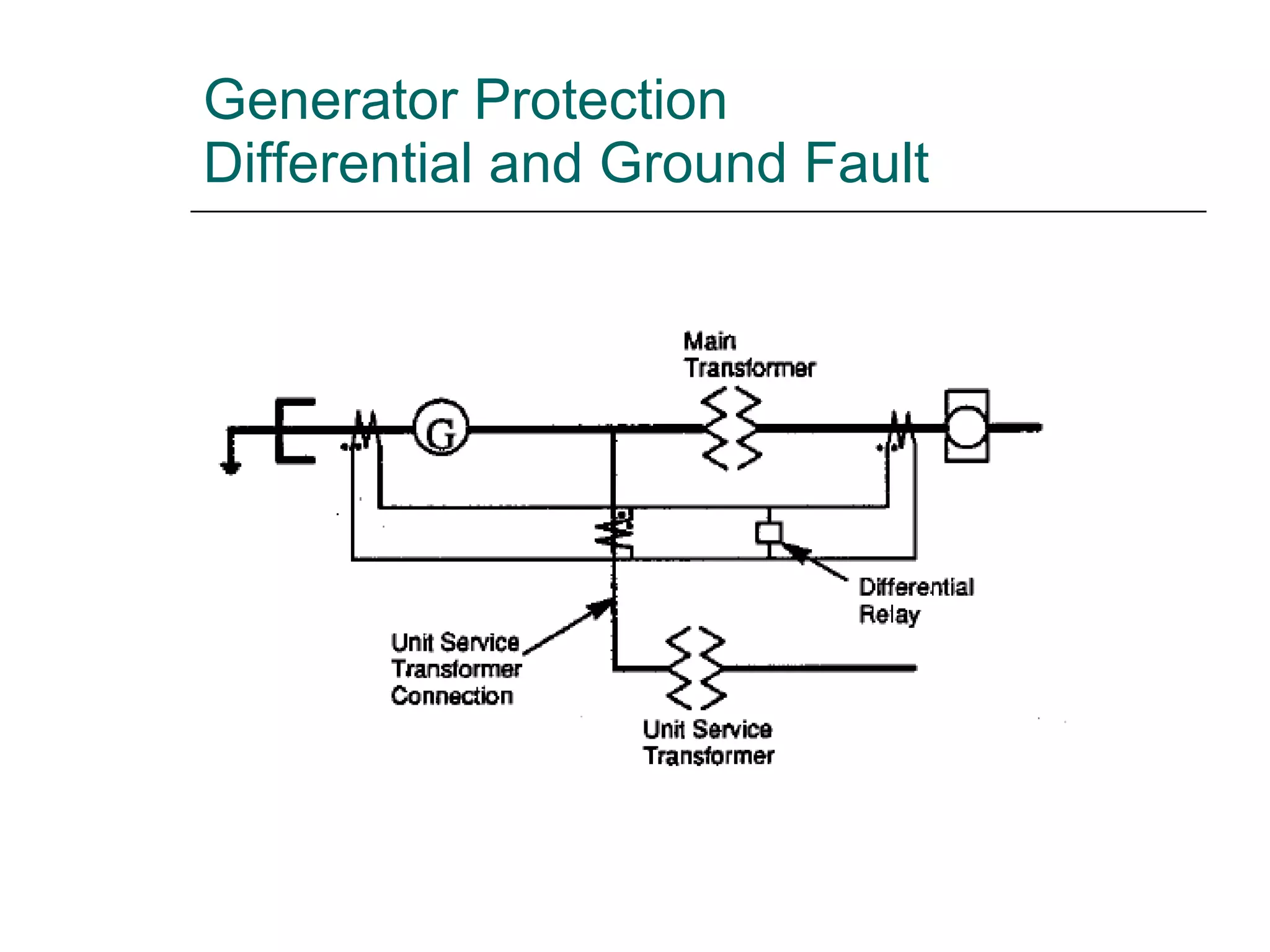Generator Protection Differential and Ground Fault 