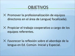 ✕ Promover la profesionalización de equipos
directores en el área de Lengua( focalizada).
✕ Propiciar el trabajo cooperativo a cargo de los
equipos referentes.
✕ Favorecer la reflexión sobre el abordaje de la
lengua en Ed. Común- Inicial y Especial.
 