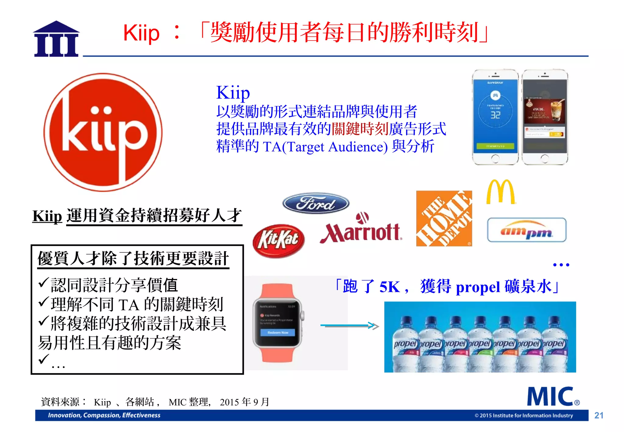 21
Kiip ：「獎勵使用者每日的勝利時刻」
資料來源： Kiip 、各網站 ， MIC 整理， 2015 年 9 月
「 了跑 5K ，獲得 propel 礦泉水」
Kiip
以獎勵的形式連結品牌與使用者
提供品牌最有效的關鍵時刻廣告形式
精準的 TA(Target Audience) 與分析
優質人才除了技術更要設計
認同設計分享價值
理解不同 TA 的關鍵時刻
將複雜的技術設計成兼具
易用性且有趣的方案
…
…
Kiip 運用資金持續招募好人才
 