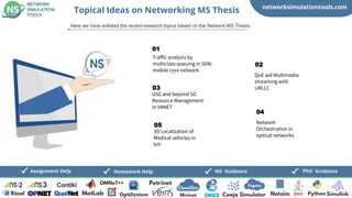 networksimulationtools.com
CloudSim
Fogsim
PhD Guidance
MS Guidance
Assignment Help Homework Help
Traffic analysis by
multiclass queuing in SDN-
mobile core network
01
G5G and beyond 5G
Resource Management
in VANET
03
3D Localization of
Medical vehicles in
IoV
05
QoE aid Multimedia
streaming with
URLLC
02
Network
Orchestration in
optical networks
04
Topical Ideas on Networking MS Thesis
Here we have enlisted the recent research topics based on the Network MS Thesis,
 