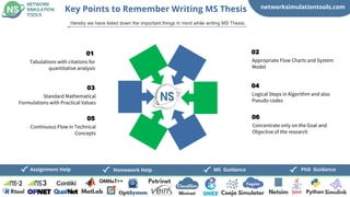 networksimulationtools.com
PhD Guidance
MS Guidance
Assignment Help Homework Help
Key Points to Remember Writing MS Thesis
Hereby we have listed down the important things in mind while writing MS Thesis,
Tabulations with citations for
quantitative analysis
01
Appropriate Flow Charts and System
Model
02
Standard Mathematical
Formulations with Practical Values
03
Logical Steps in Algorithm and also
Pseudo codes
04
Continuous Flow in Technical
Concepts
05
Concentrate only on the Goal and
Objective of the research
06
 