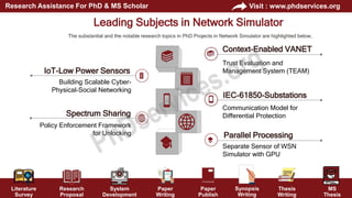 PhD Projects in Network Simulator Research Help