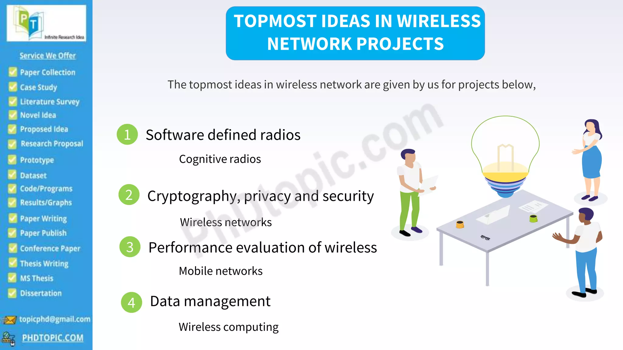 3
Cognitive radios
TOPMOST IDEAS IN WIRELESS
NETWORK PROJECTS
The topmost ideas in wireless network are given by us for projects below,
1 Software defined radios
2 Cryptography, privacy and security
Wireless networks
3 Performance evaluation of wireless
Mobile networks
4 Data management
Wireless computing