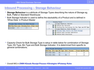 Stackability Check EWM_BASIC_SIMPLE_INBOUND_PROCESS_STEP.ppt