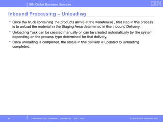 EWM_BASIC_SIMPLE_INBOUND_PROCESS_STEP.ppt