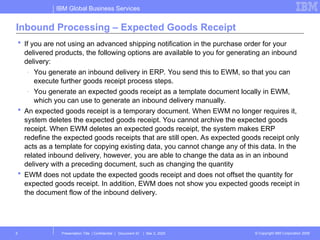 EWM_BASIC_SIMPLE_INBOUND_PROCESS_STEP.ppt