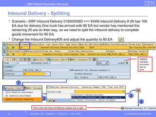 EWM_BASIC_SIMPLE_INBOUND_PROCESS_STEP.ppt