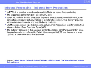 EWM_BASIC_SIMPLE_INBOUND_PROCESS_STEP.ppt