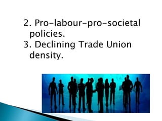 2. Pro-labour-pro-societal
policies.
3. Declining Trade Union
density.
 