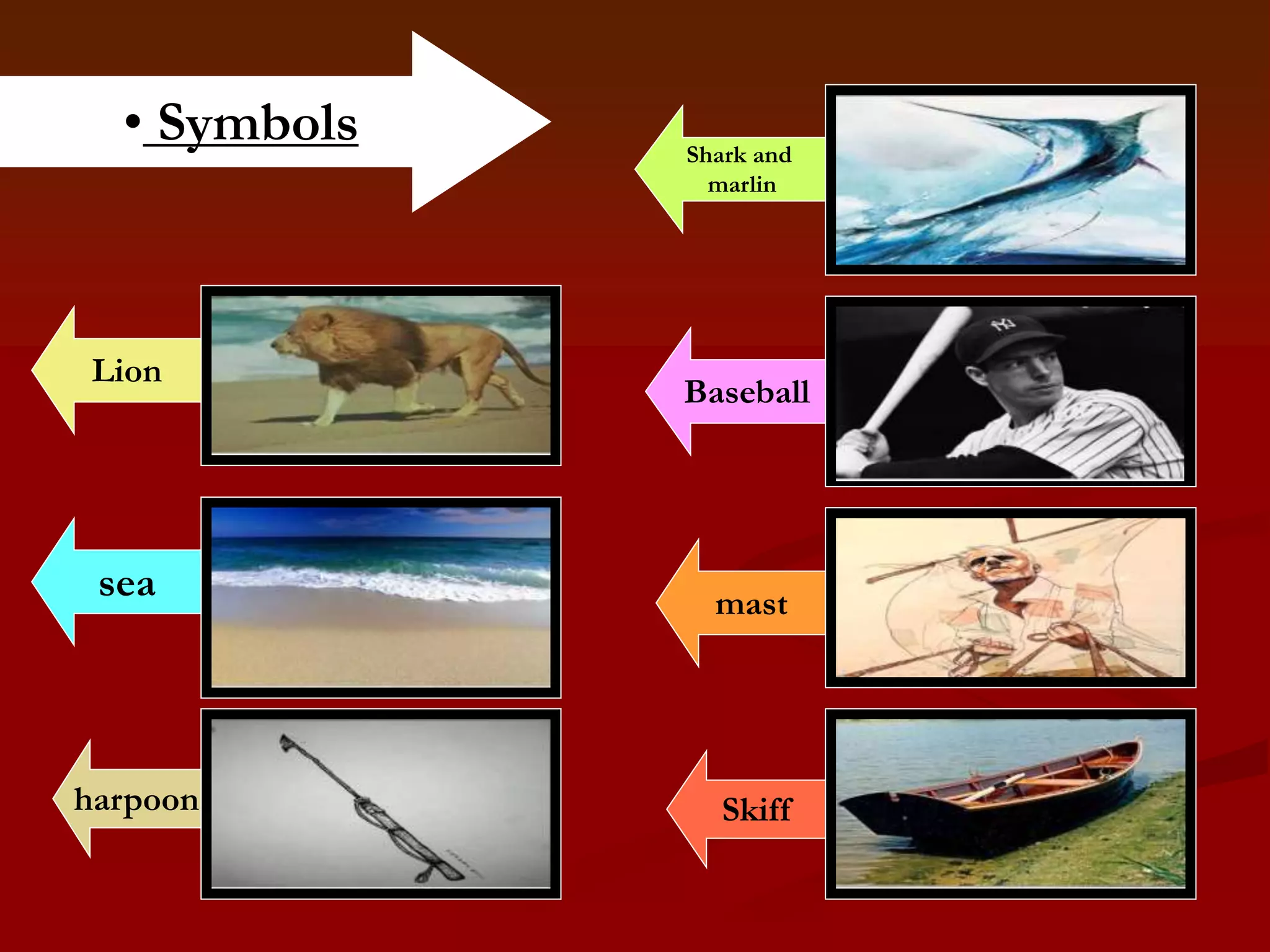 symbolism in the Old Man and the Sea PPT