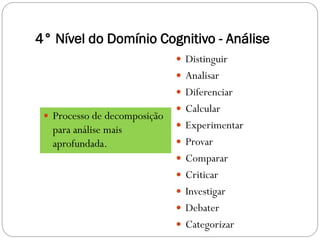 4° Nível do Domínio Cognitivo - Análise
                               Distinguir
                               Analisar
                               Diferenciar
                               Calcular
  Processo de decomposição
   para análise mais           Experimentar
   aprofundada.                Provar
                               Comparar
                               Criticar
                               Investigar
                               Debater
                               Categorizar
 