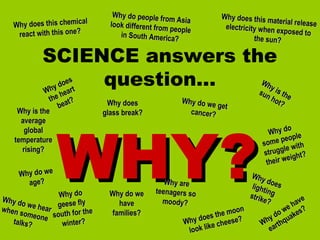 al
Why does this chemic
react with this one?

Why do people fr
om Asia
look different from
people
in South America
?

Why does this m
aterial release
electricity when e
xposed to
the sun?

SCIENCE answers the
s
Wh
question…
doe
y is
y
Wh
art
s

e
he h t?
t
bea
Why is the
average
global
temperature
rising?

Why do we
age?

Why does
glass break?

Why do we
get
cancer?

th
un
hot e
?

WHY?

Why do
Why d
e fly
o we h
ear gees
when s
omeon south for the
e
talks?
winter?

Why do we
have
families?

Why are
teenagers so
moody?

oon
s the m ?
oe
Why d e cheese
k
look li

o
Why d le
eop
ome p ith
s
le w
strugg ght?
ei
their w

Why
d
light oes
in
strik g
e?

e
hav
e
o w akes?
d
hy hqu
W rt
ea

 