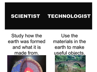 SCIENTIST

TECHNOLOGIST

Study how the
earth was formed
and what it is
made from.

Use the
materials in the
earth to make
useful objects.

 