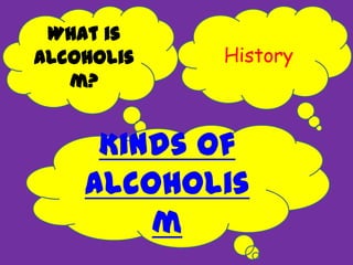 What is
Alcoholis
m?
Kinds of
Alcoholis
m
History
 