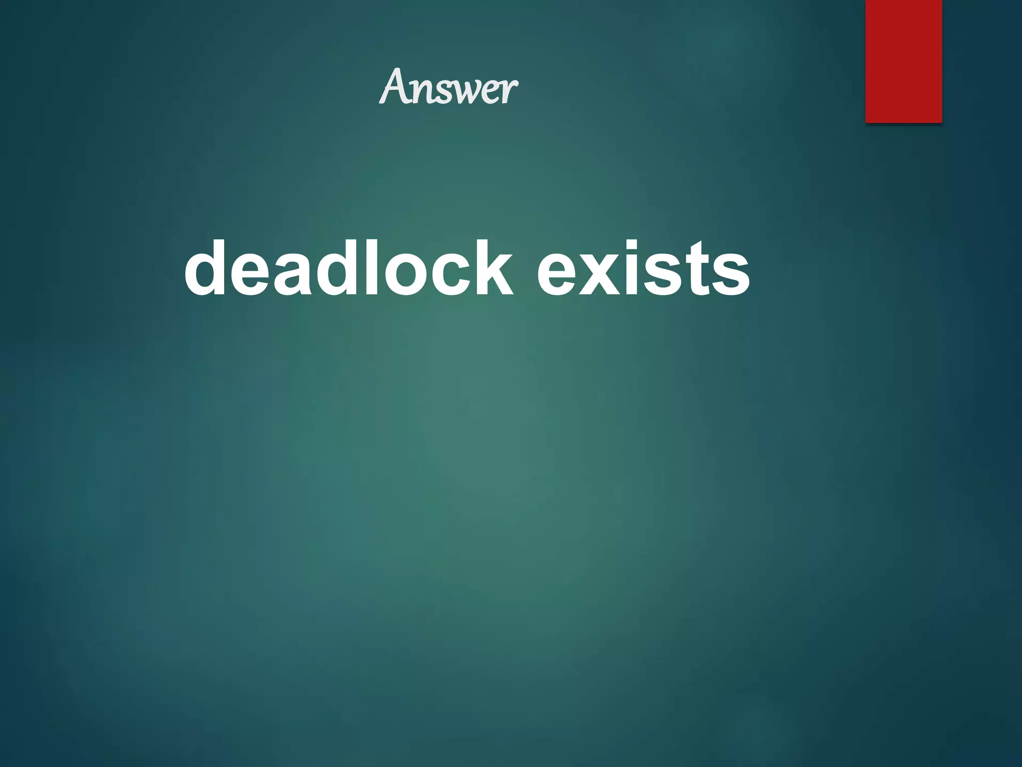 Answer
deadlock exists
 