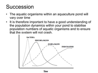 Succession
• The aquatic organisms within an aquaculture pond will
vary over time
• It is therefore important to have a good understanding of
the population dynamics within your pond to stabilise
population numbers of aquatic organisms and to ensure
that the system will not crash.
 