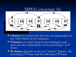 I-frames  are coded such that they are independent of any other frames in the sequence;  P-frames  are coded using motion estimation and each one has a dependency on the preceding I- or P- frame B- frames  depends on the two “anchor” frames - the preceding I/P frame and the following I/P frame   MPEG-structure (b) 