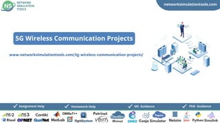 communication research project ideas