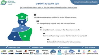 networksimulationtools.com
PhD Guidance
MS Guidance
Assignment Help Homework Help
Distinct Facts on SDN
We implement these distinct points for SDN load balancing thesis for research students thesis,
SDN is an emerging network modeled for serving different purposes
01
This intelligent design supports many real–time applications
02
It is simplistic network architecture that shapes network traffic
03
Network traffic is manage based on the rules in–built over each switch
04
Software Defined Network used for faster processing
05
01
02
03
04 05
 