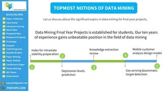 Knowledge extraction
review
Gas sensing &automatic
target detection
Index for intrastate
stability preparation
Depression levels
prediction
Mobile customer
analysis design model
Data Mining Final Year Projects is established for students. Our ten years
of experience gains unbeatable position in the field of data mining
TOPMOST NOTIONS OF DATA MINING
Let us discuss about the significant topics in data mining for final year projects,
1
2
3
4
5
 
